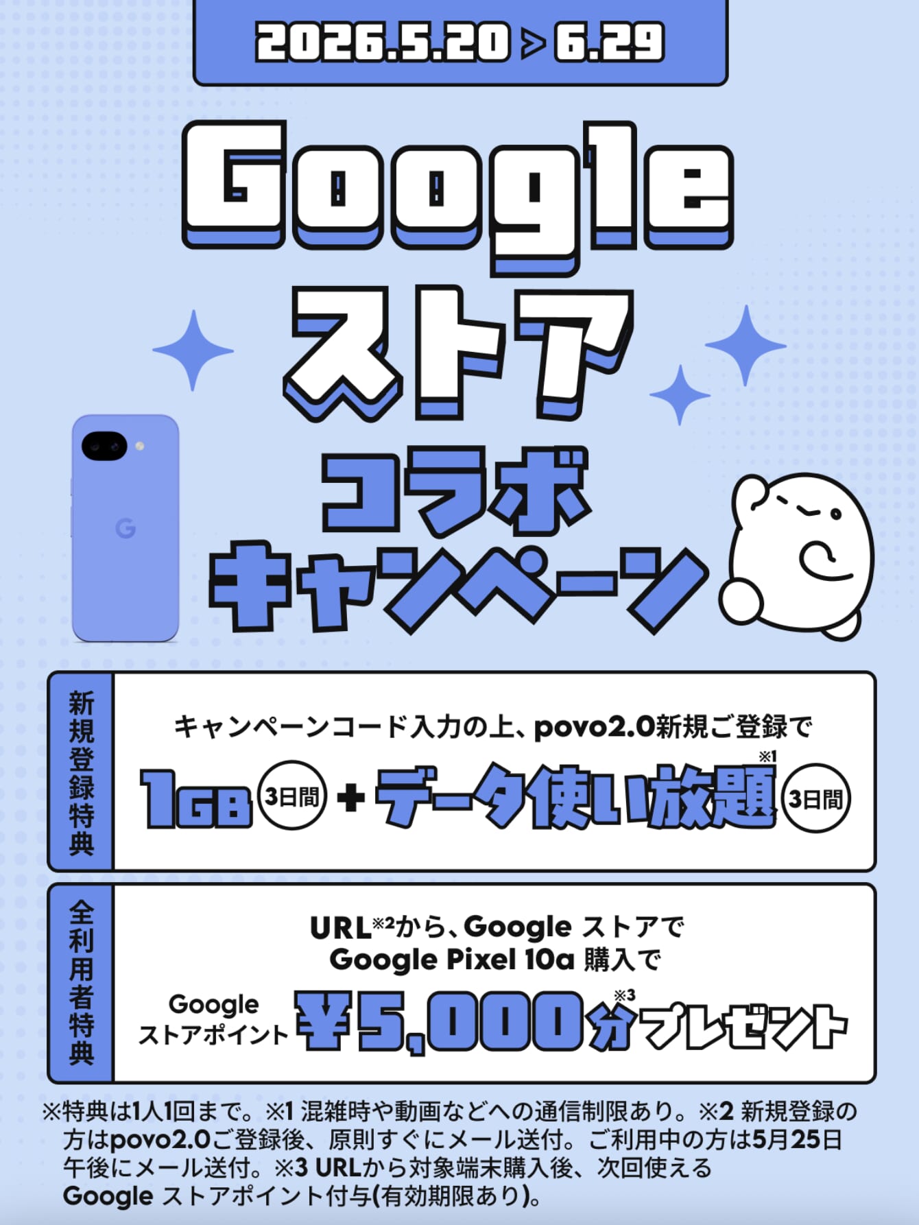povo2.0のGoogleストアコラボキャンペーン詳細