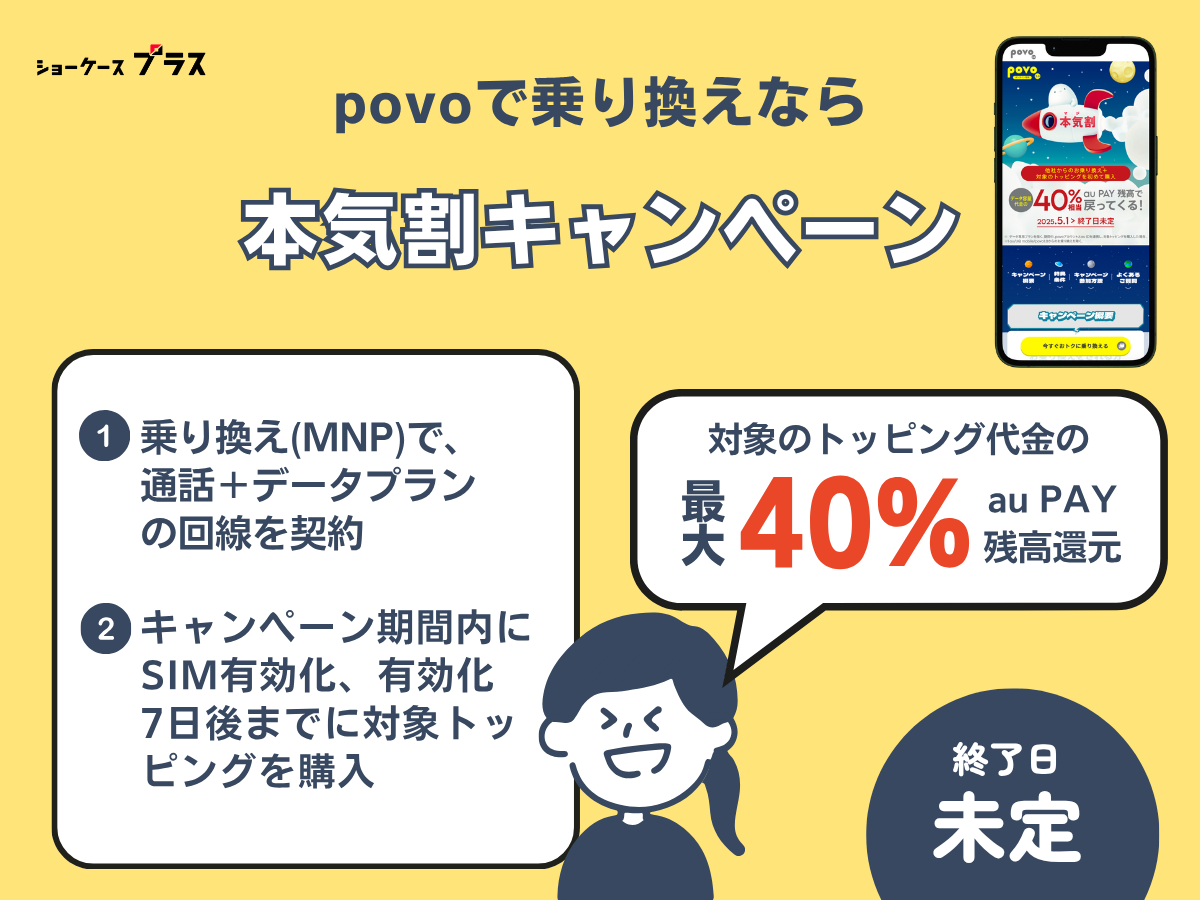 povo2.0の本気割キャンペーンを解説