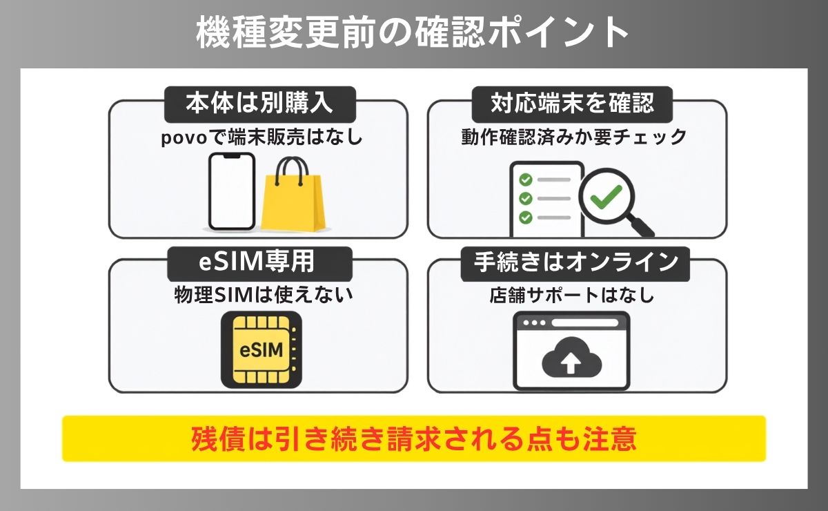 povo2.0でiPhone17に機種変更する注意点
