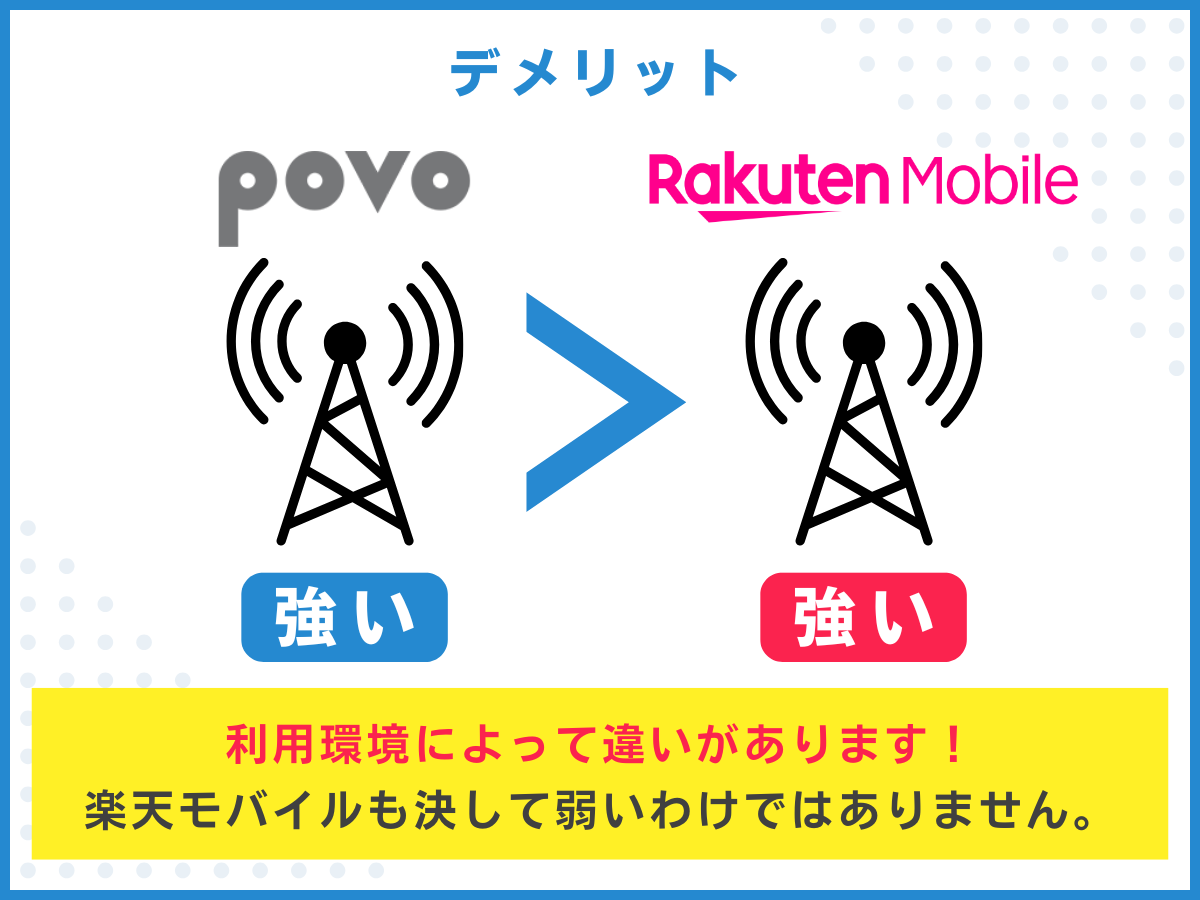 povo2.0から楽天モバイルへ乗り換えるデメリットを解説