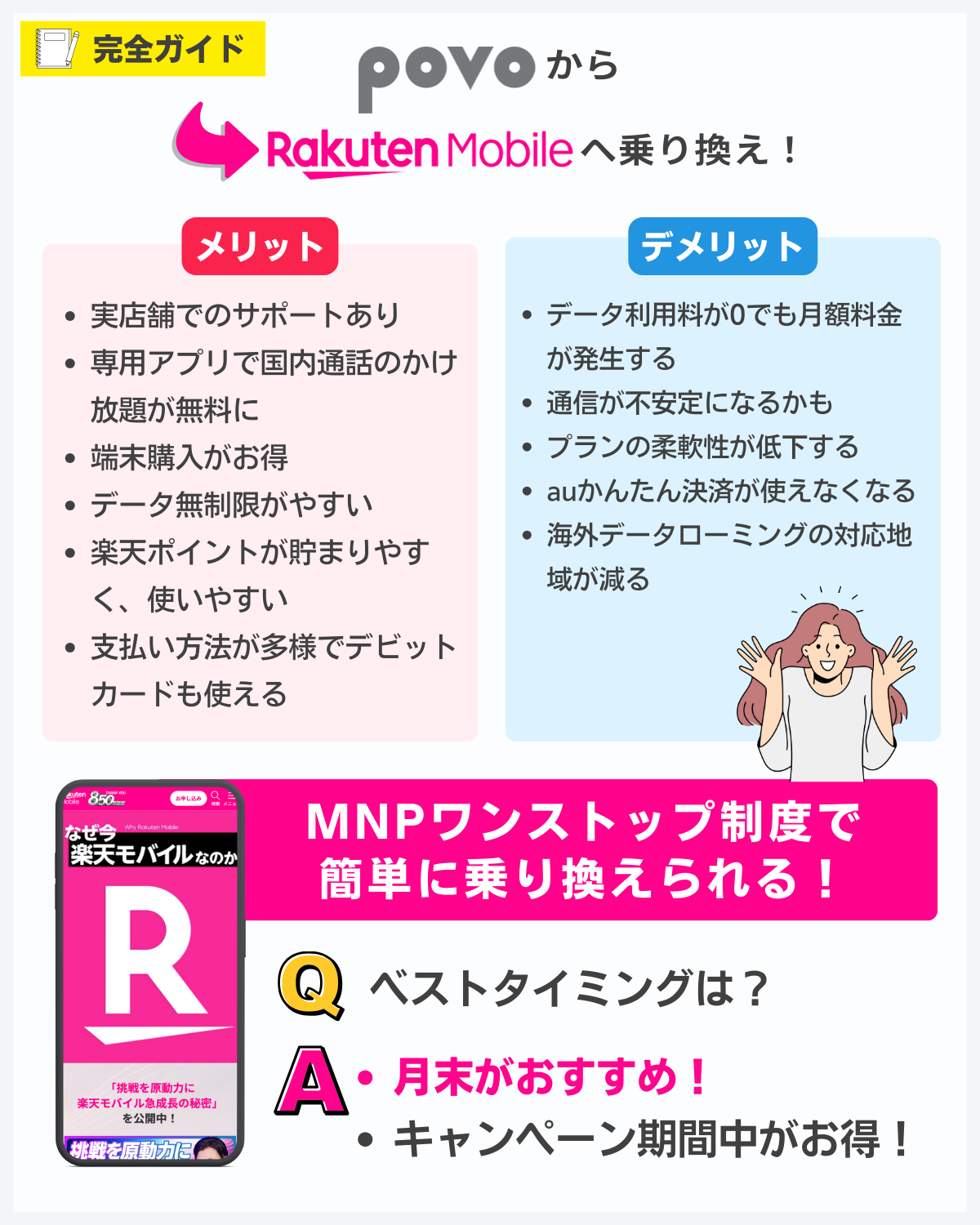 povoから楽天モバイルへ乗り換える方法まとめ