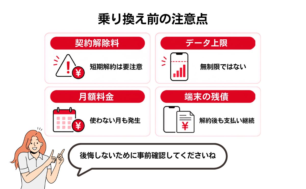 povoからワイモバイルへ乗り換えるデメリット・後悔しないための注意点
