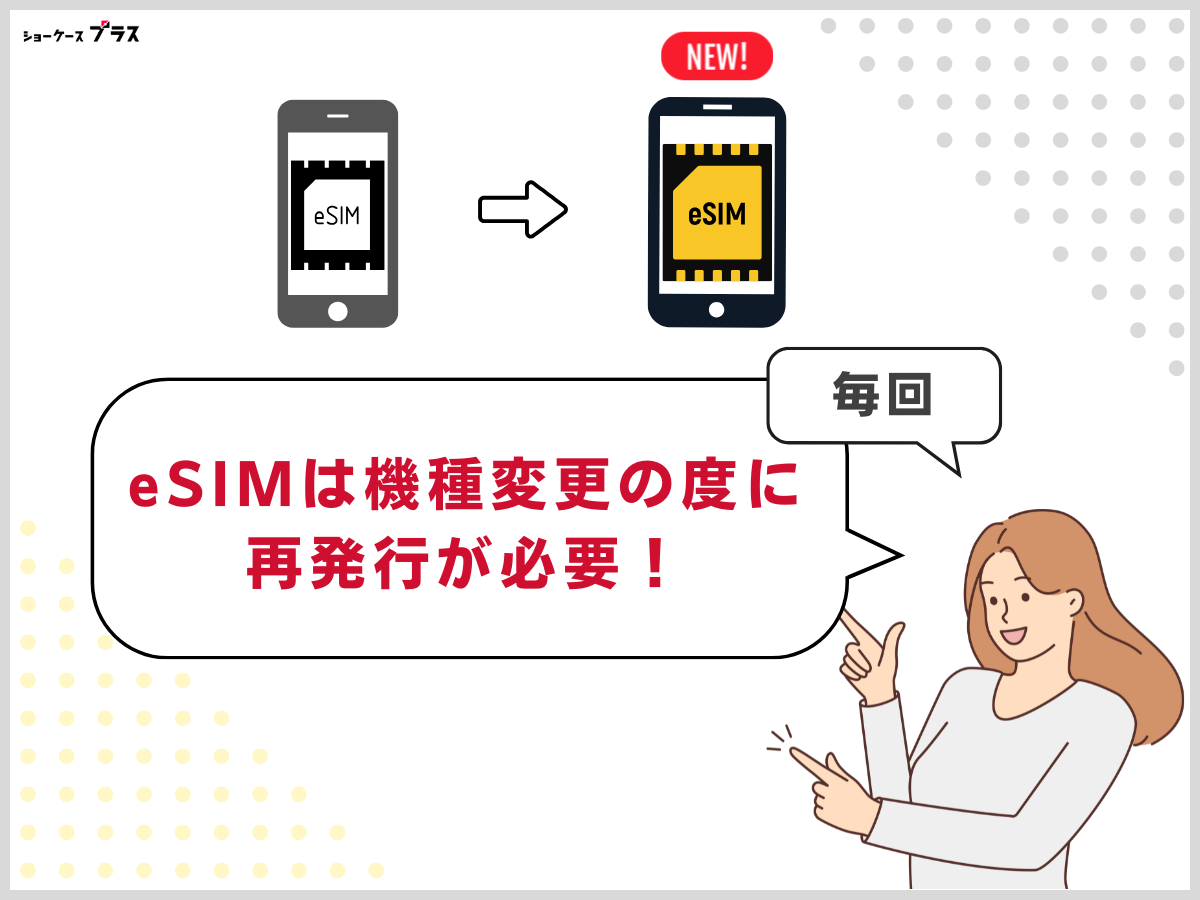 eSIMを利用中の場合は再発行が必要