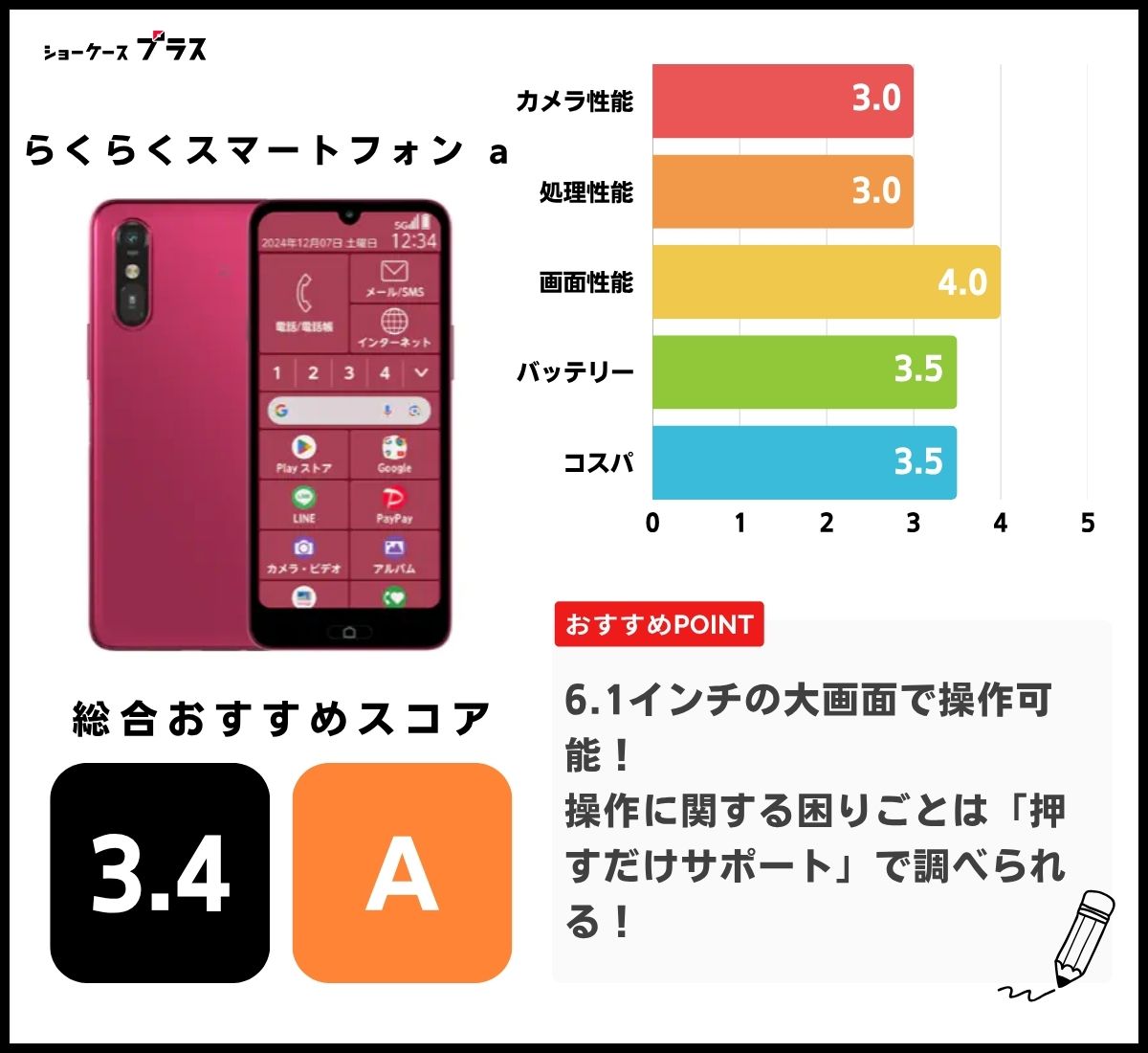 らくらくスマートフォンaの評価