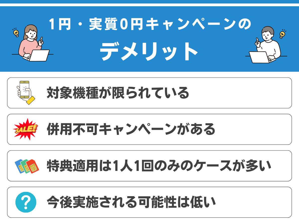 楽天モバイルの1円キャンペーン・実質0円機種変更のデメリットを解説