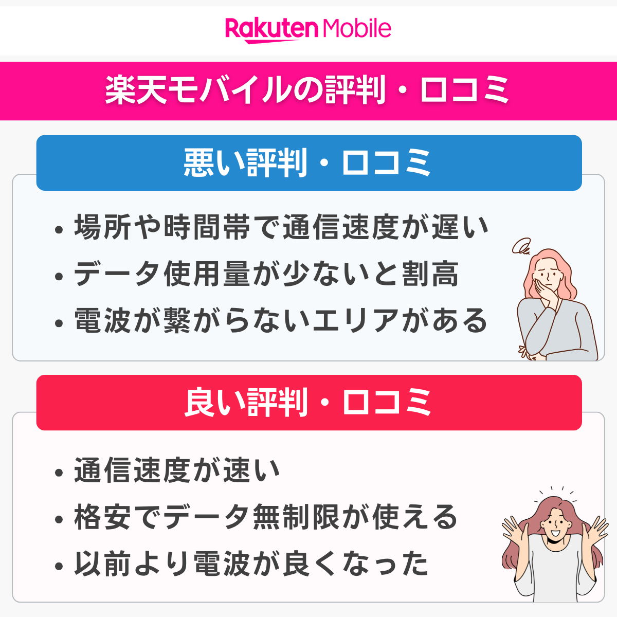 楽天モバイルの悪い評判と良い評判まとめ