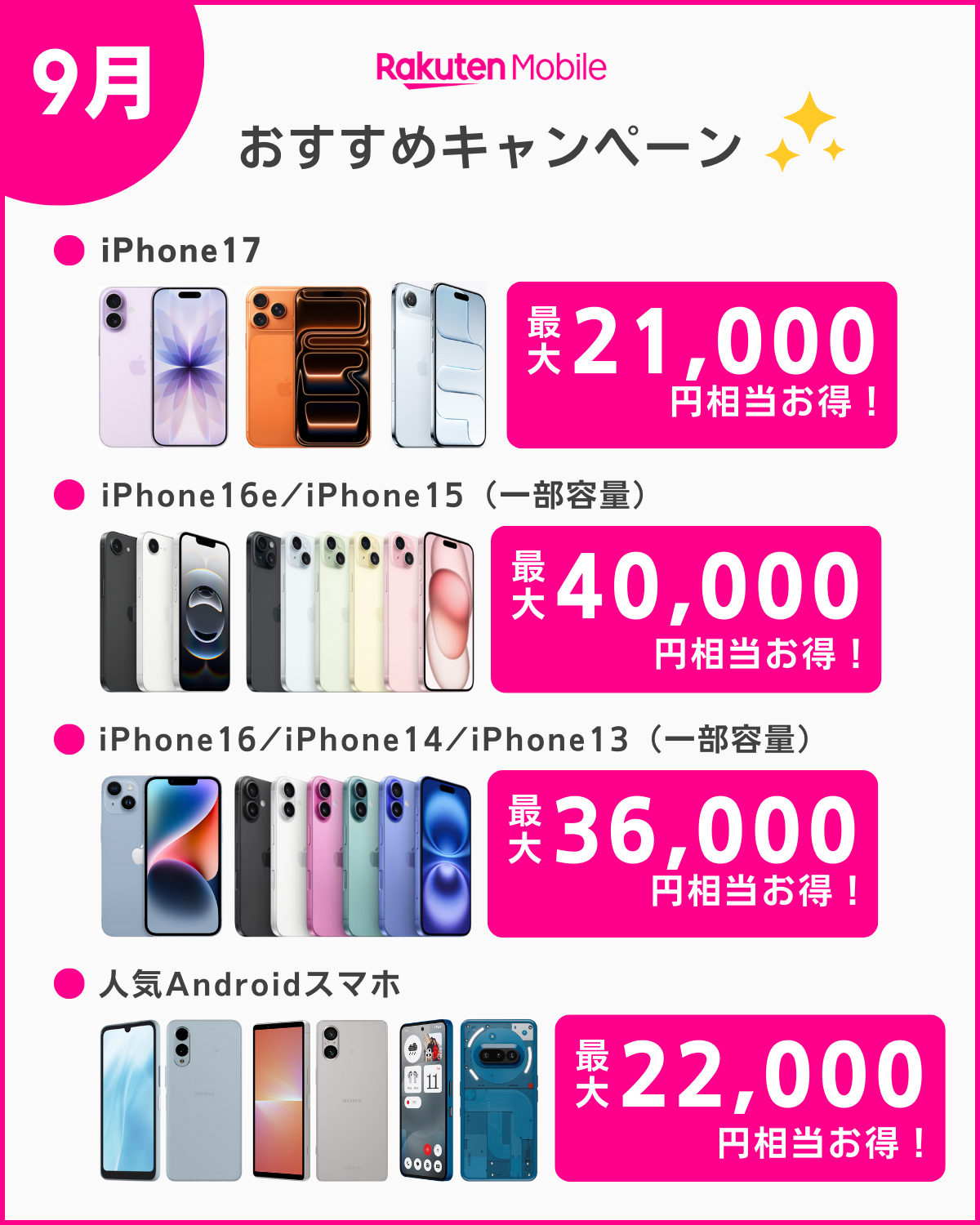 楽天モバイル9月のおすすめキャンペーン