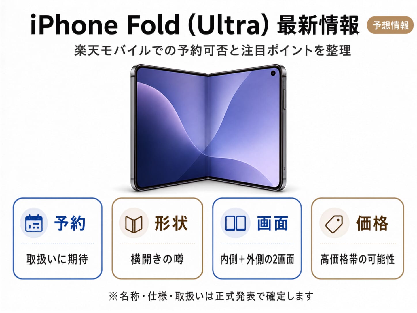 楽天モバイルでiPhone Fold(Ultra)は予約できる?発売日・価格・スペック最新情報