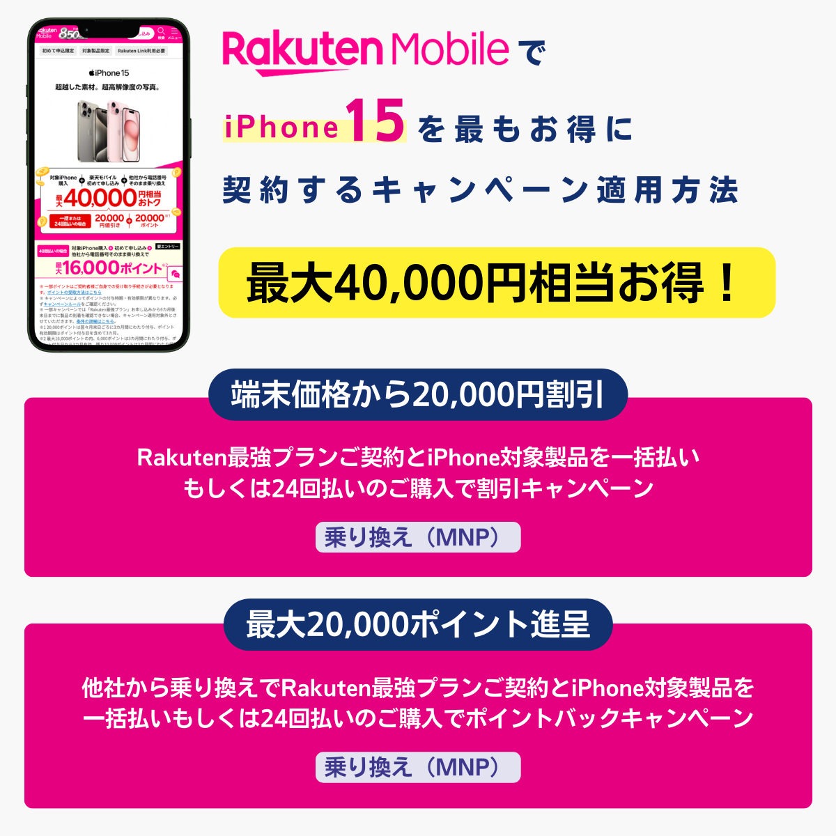 楽天モバイルでiPhone15購入＋乗り換えで最大40,000円相当還元キャンペーンを解説