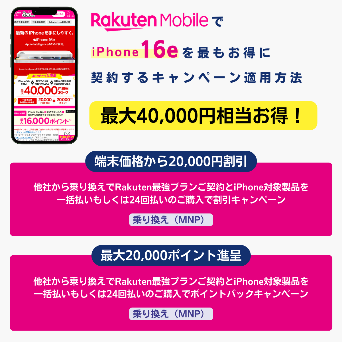 楽天モバイルでiPhone16e購入＋乗り換えで最大40,000円相当還元キャンペーンを解説