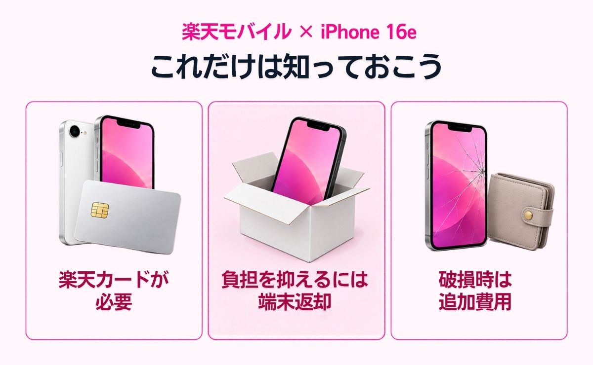 知らないと損する？楽天モバイルでiPhone16eへ機種変更する際の注意点・デメリット