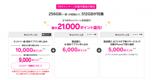 楽天モバイル「プラン契約かつiPhone17e購入で最大21,000ポイント進呈」