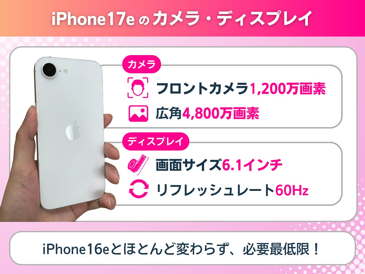 iPhone17eのカメラとディスプレイを解説
