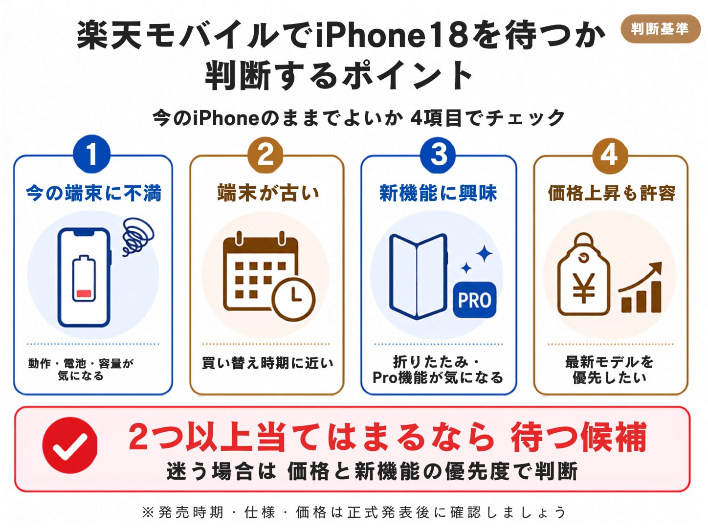 楽天モバイルでiPhone 18は発売まで待つべき?今のiPhoneのままでいい人の判断基準