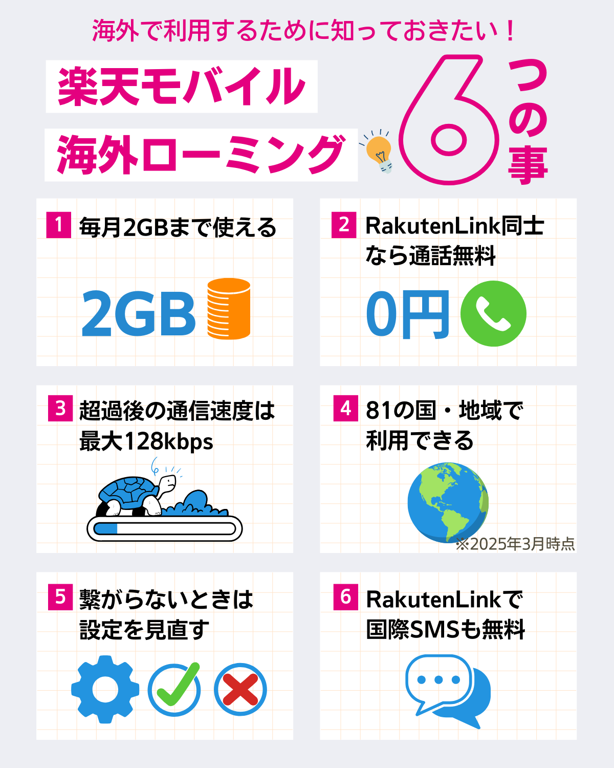 楽天モバイルで海外ローミングを利用する際に知っておくべきこと図解
