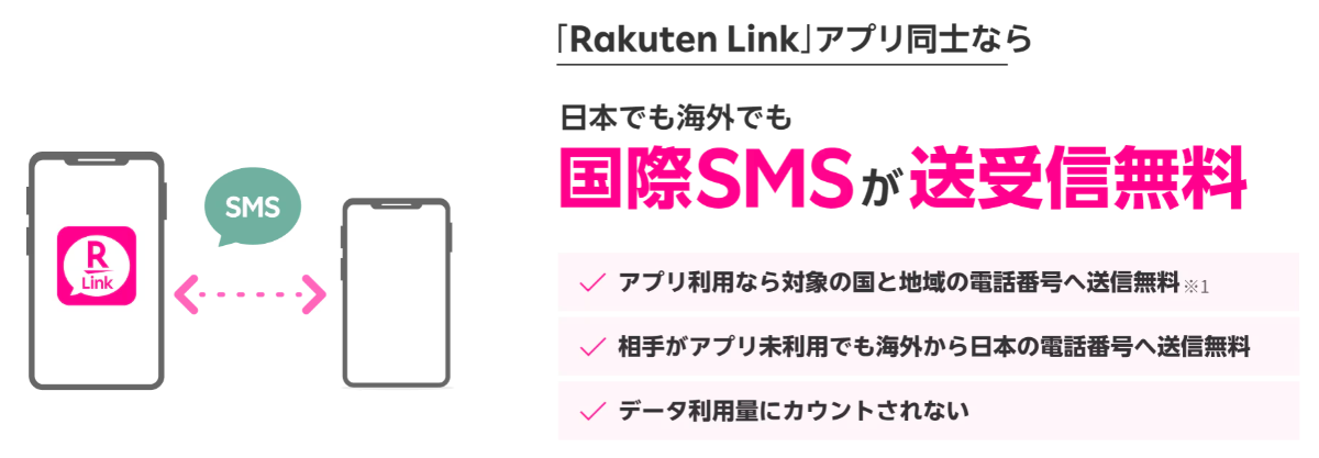 楽天モバイルの国際SMS利用を解説