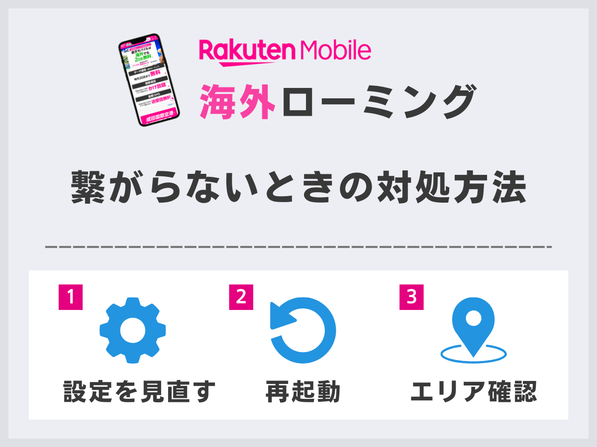 海外で楽天モバイルが繋がらないときの対処方法を解説