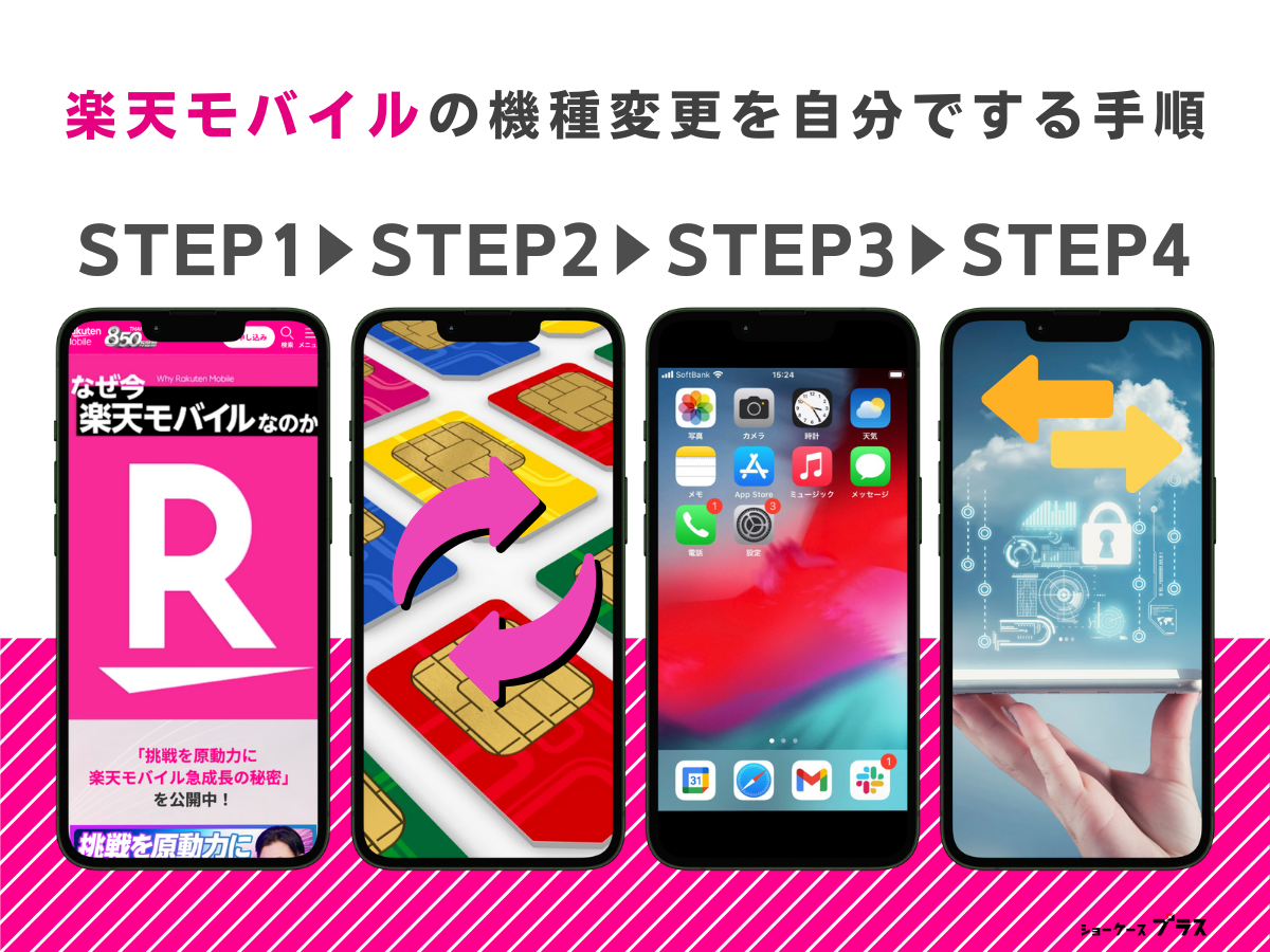 楽天モバイルの機種変更を自分でする手順図解