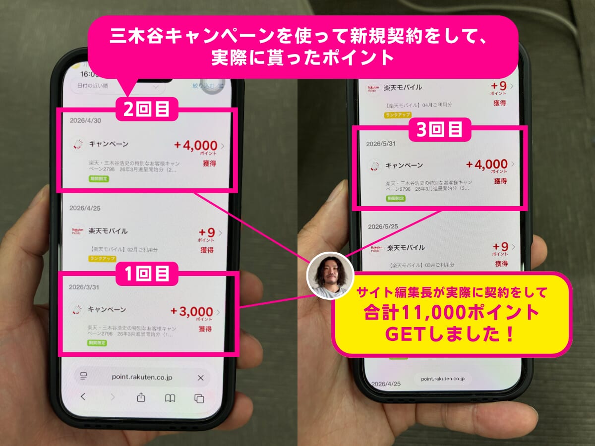 2026年に格安SIM編集長が楽天モバイル三木谷キャンペーンで実際に獲得した期間限定ポイントの付与履歴実績