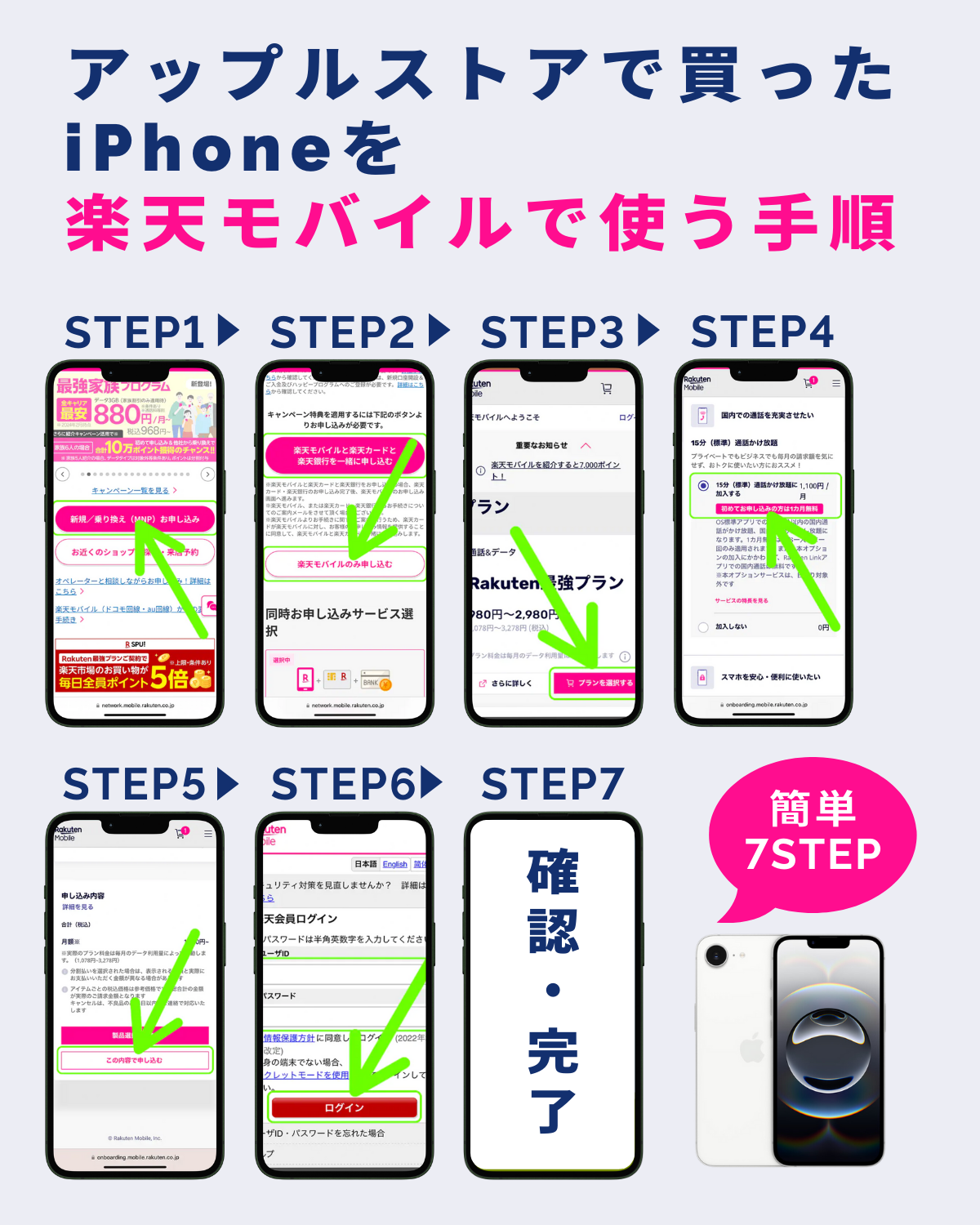 アップルストアで買ったiPhoneを楽天モバイルで使う方法