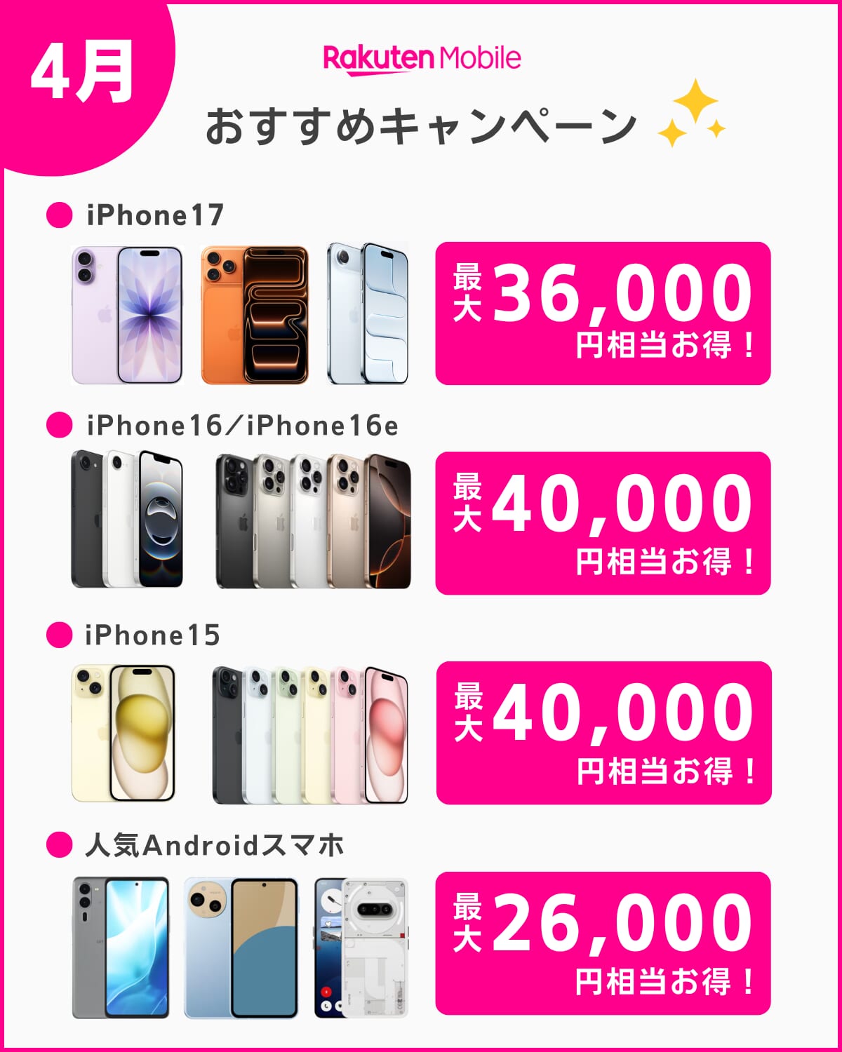 2026年4月の楽天モバイルの端末割引キャンペーンまとめ