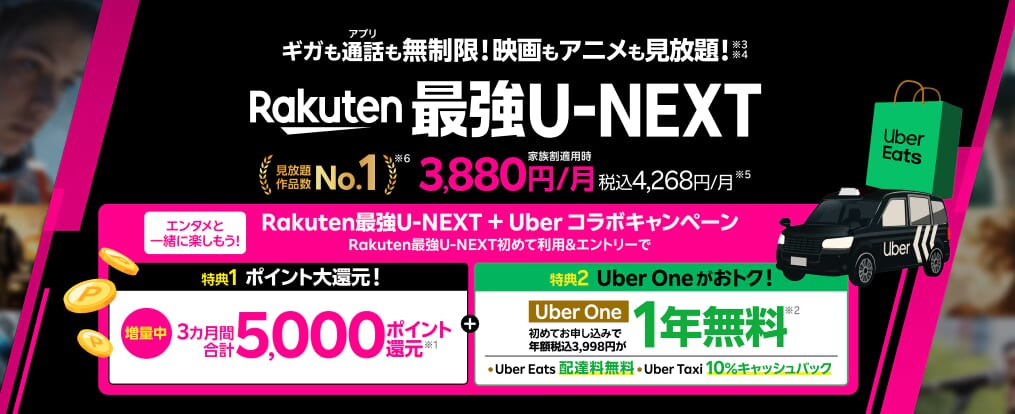 Rakuten最強U-NEXTポイントバックキャンペーン