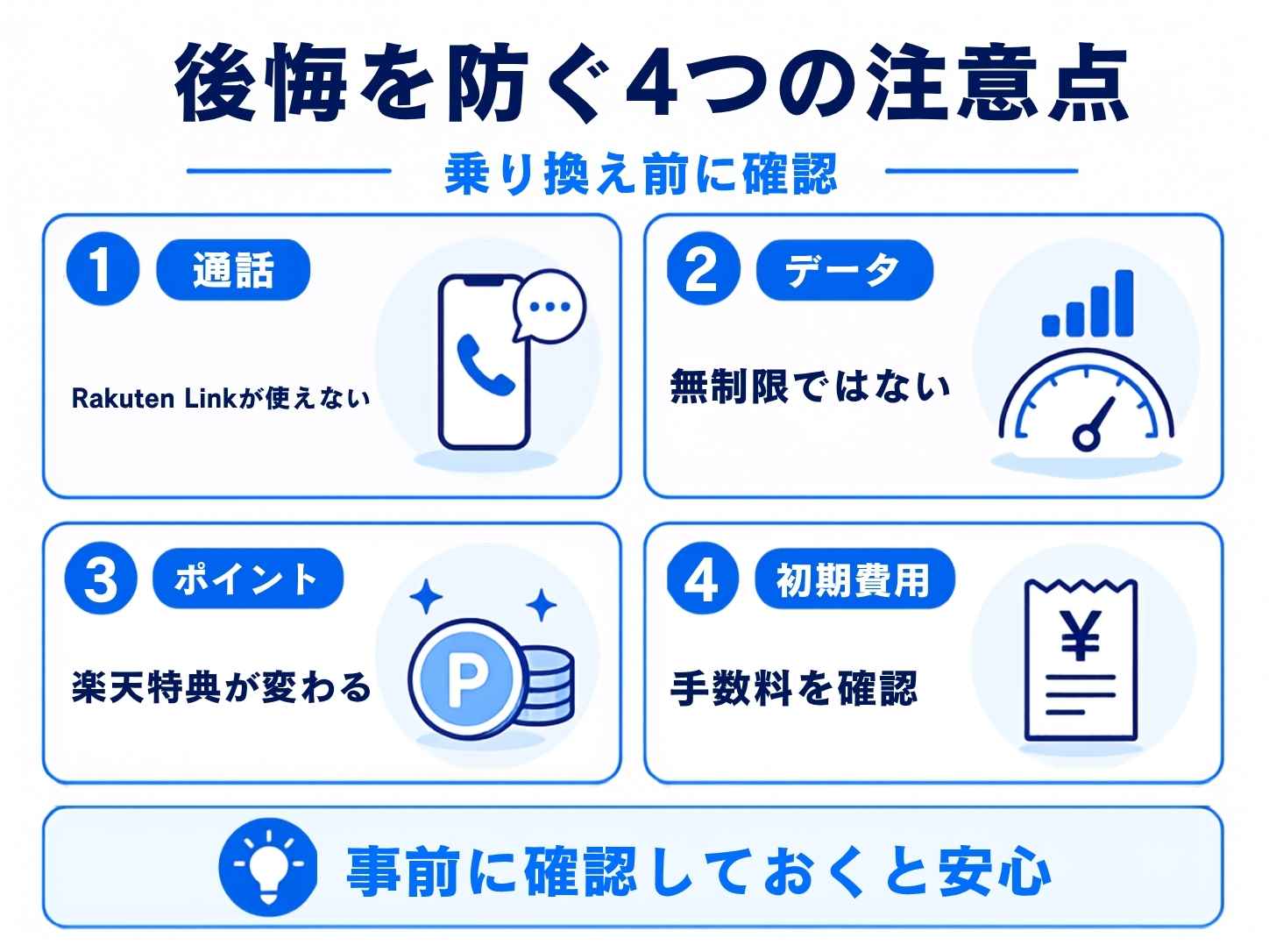 楽天モバイルからUQモバイルへ乗り換えるデメリット4個|後悔しないためのポイント