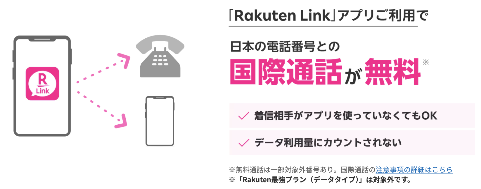 Rakuten Linkアプリなら国際通話が無料を解説