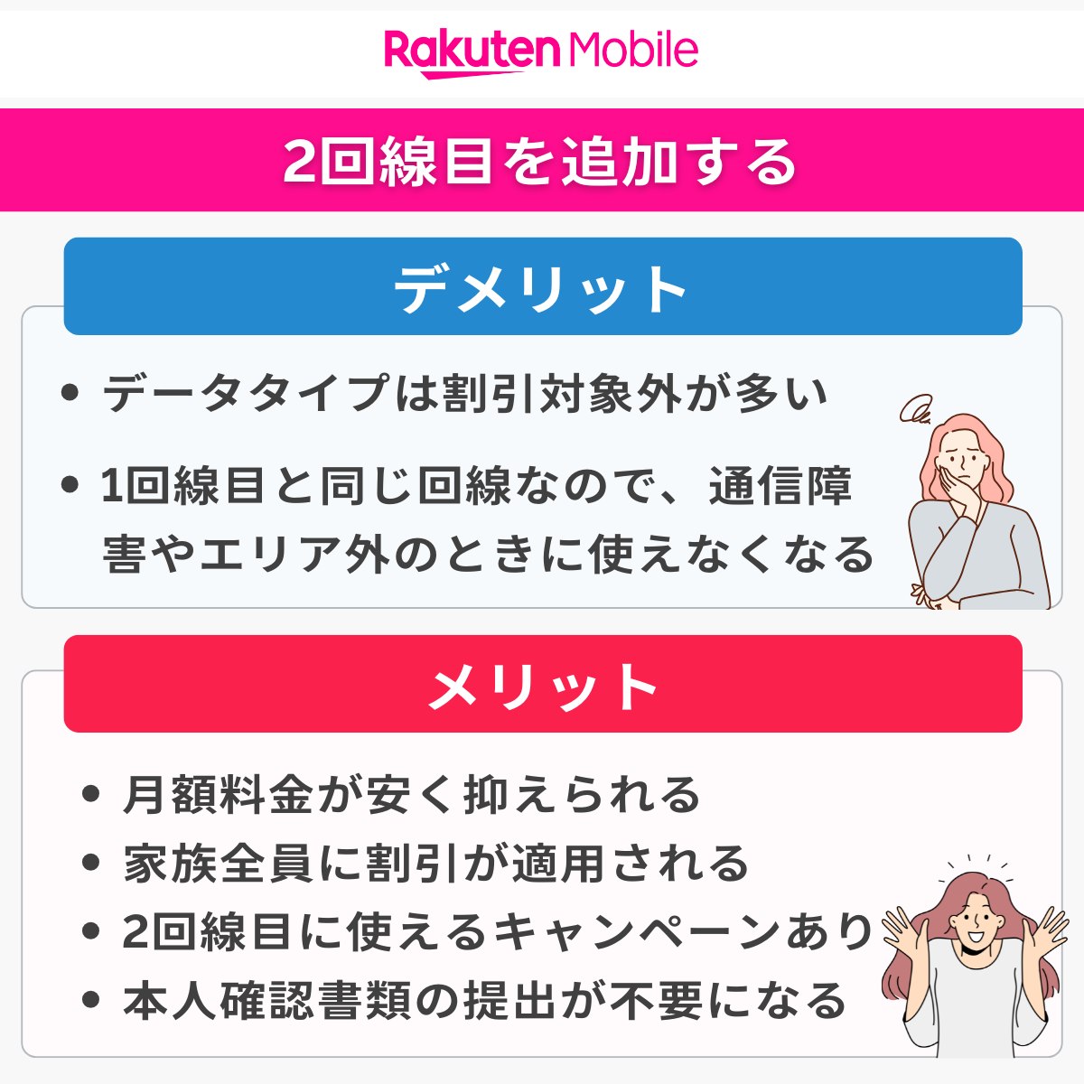楽天モバイルで2回線目を追加するメリットとデメリットを解説