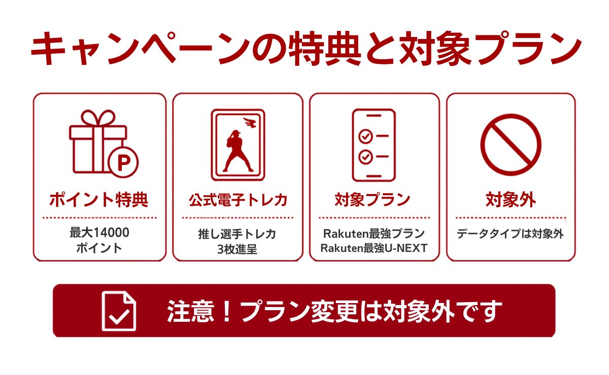 楽天モバイル×楽天イーグルス推し選手応援キャンペーンとは?特典内容と対象プラン