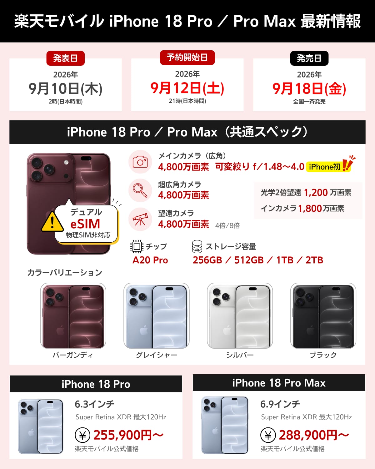 楽天モバイルのiPhone18 Pro/Pro Max発売開始！最速購入方法