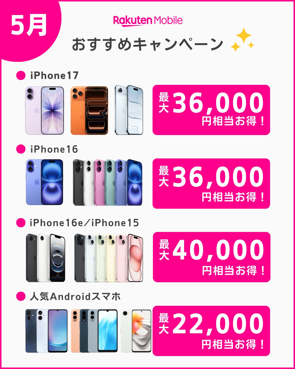 楽天モバイル5月のおすすめキャンペーン