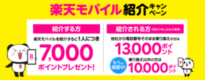 楽天モバイルの紹介キャンペーン
