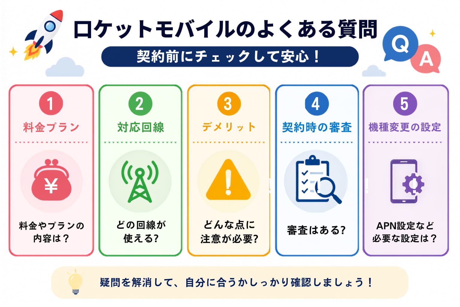 ロケットモバイルの契約やサービスに関するよくある質問