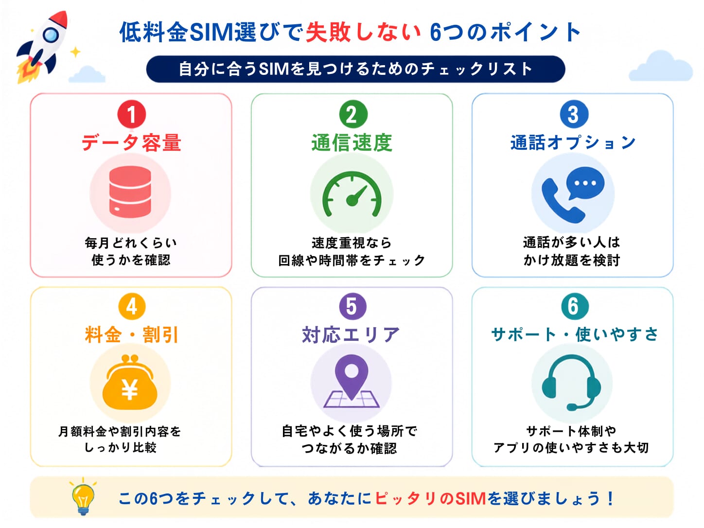 ロケットモバイルの評判・口コミを調査したまとめ