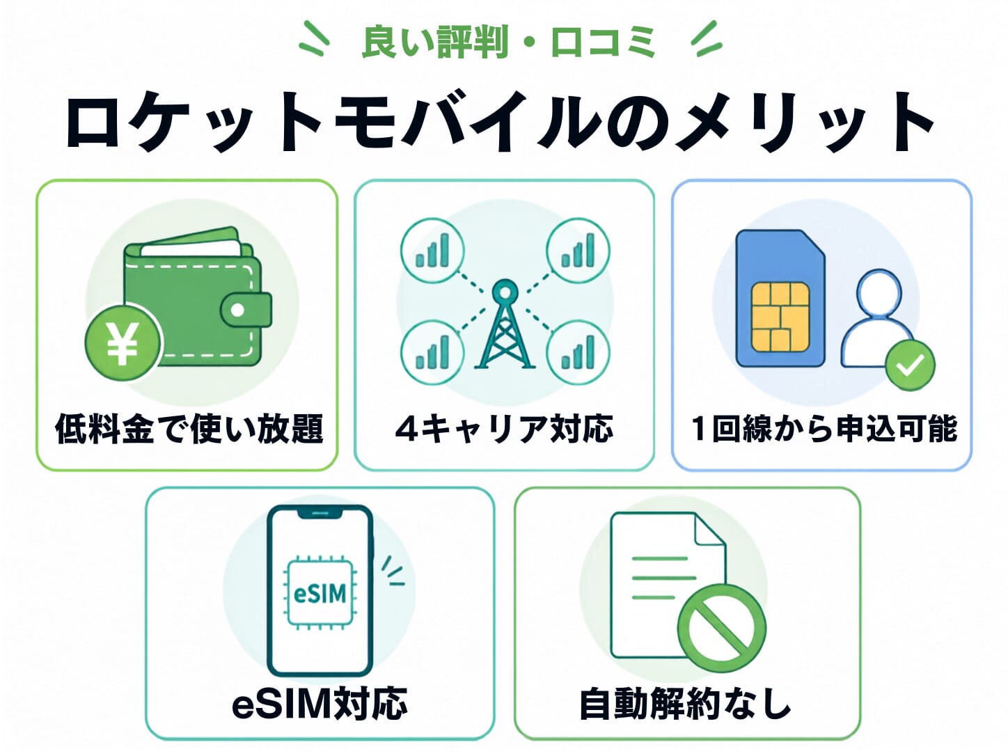 ロケットモバイルの良い評判・口コミを調査したメリットまとめ