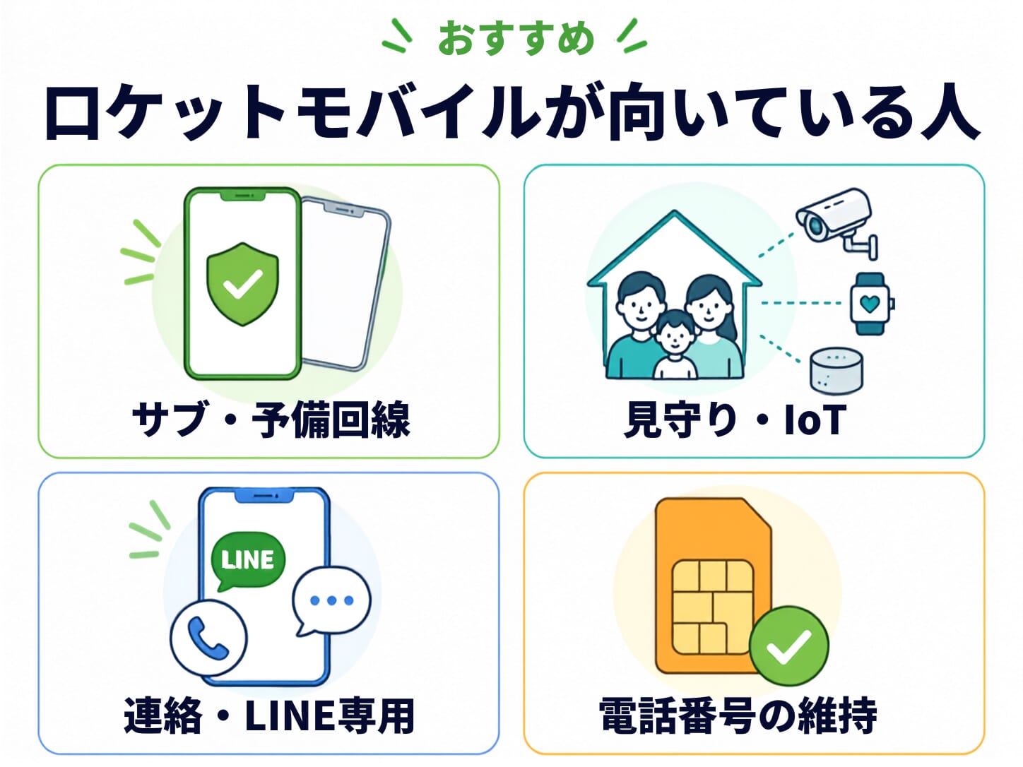 ロケットモバイルの評判・口コミからどんな人におすすめか解説