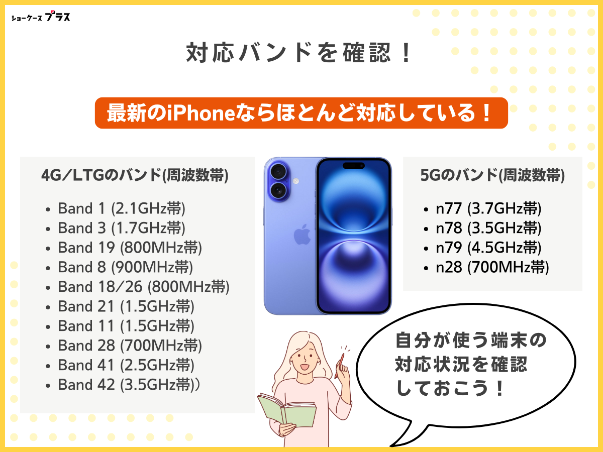 端末の対応バンド(周波数帯)を確認しておこう!