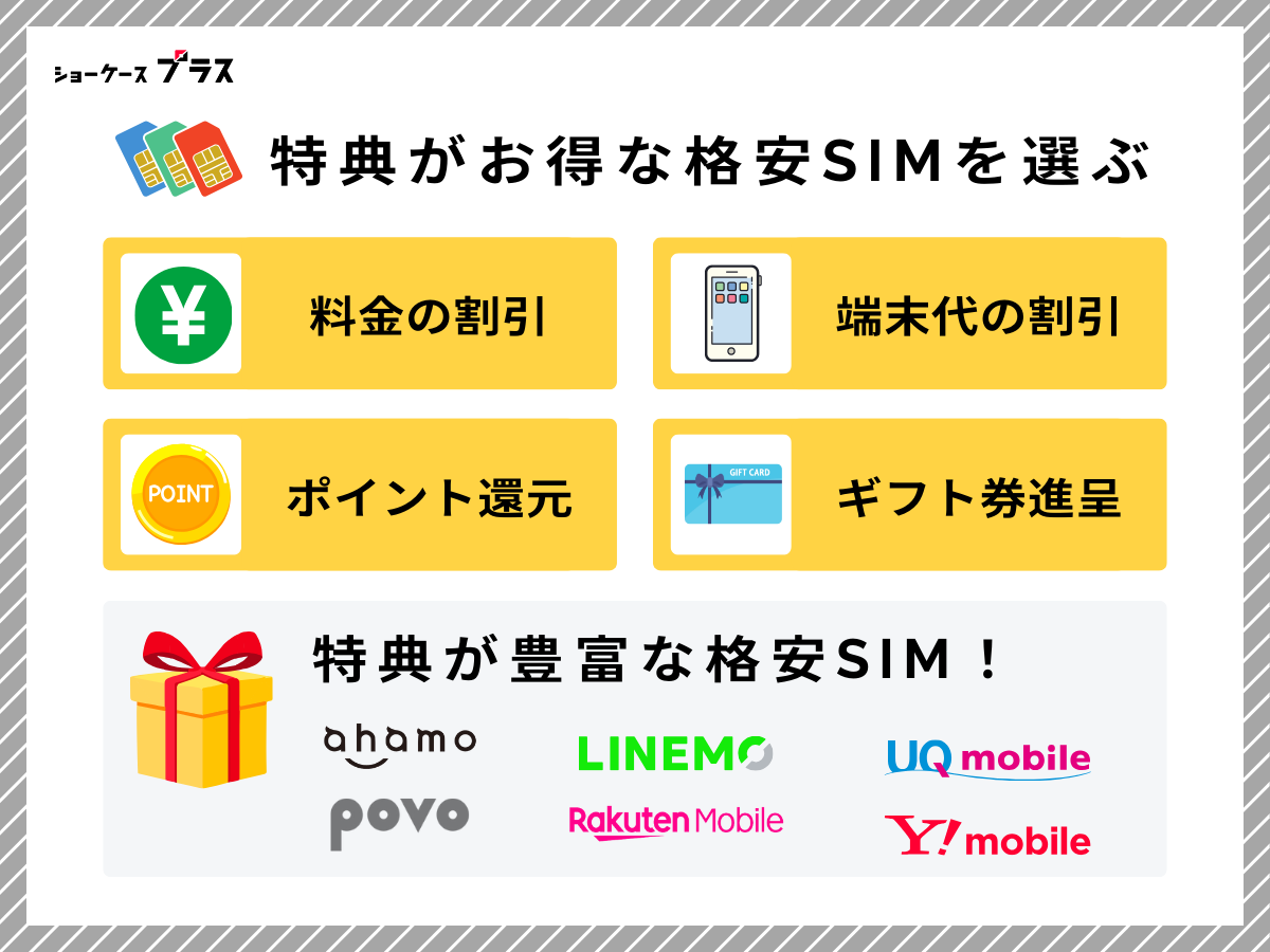 格安SIMの選び方|最新のキャンペーンをチェックする