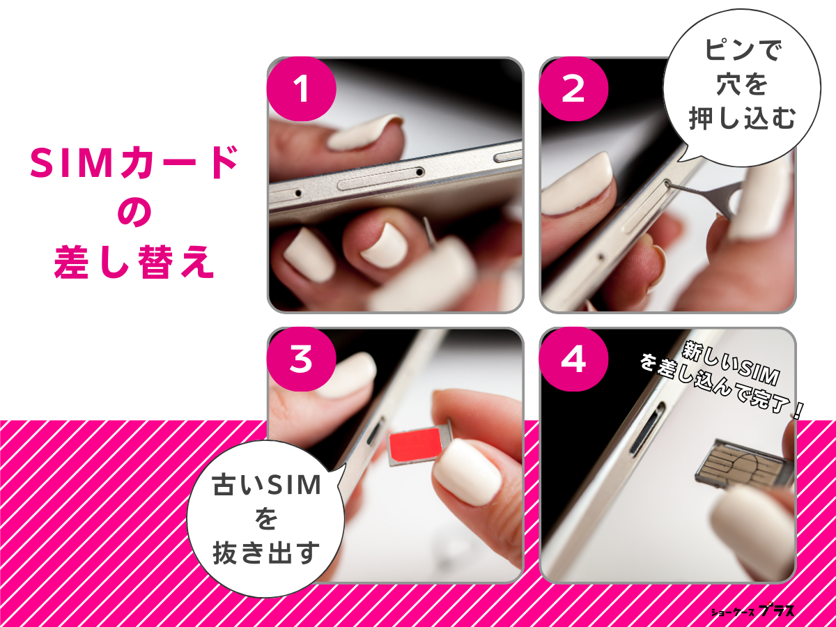 SIMカードの差し替えをする