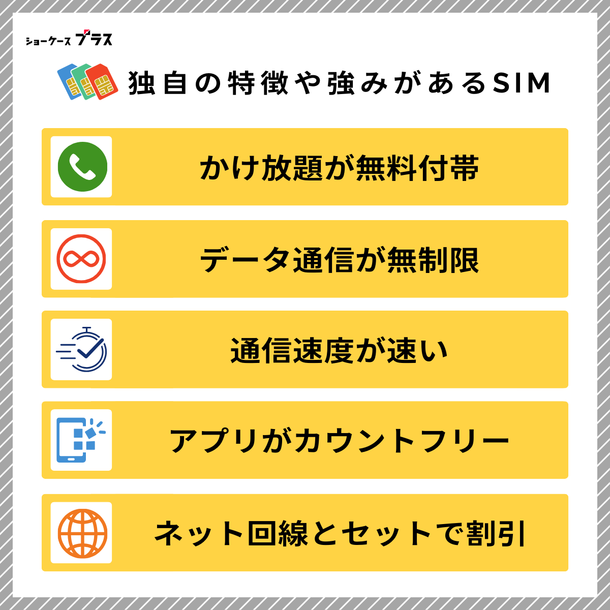 オプションや独自のサービスが充実ていている格安SIMを解説