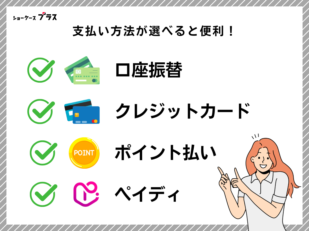 格安SIMの選び方