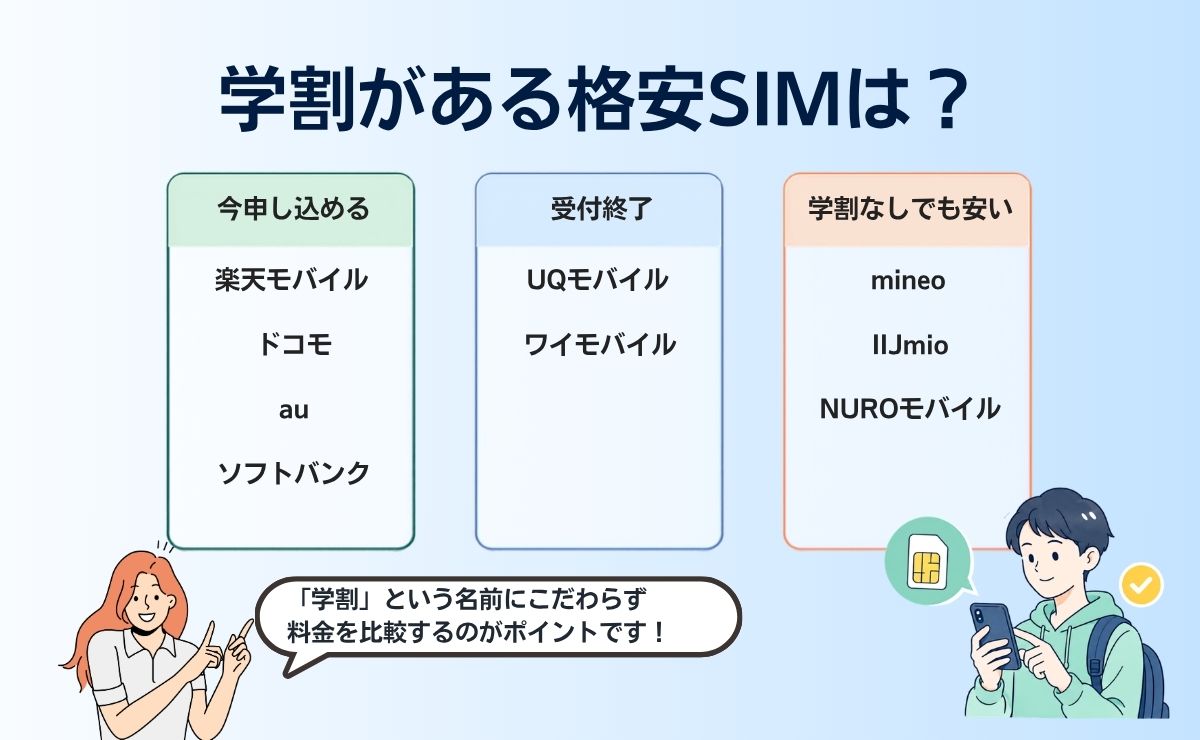学割がある格安SIM・キャリアはどこ？年代別早見表