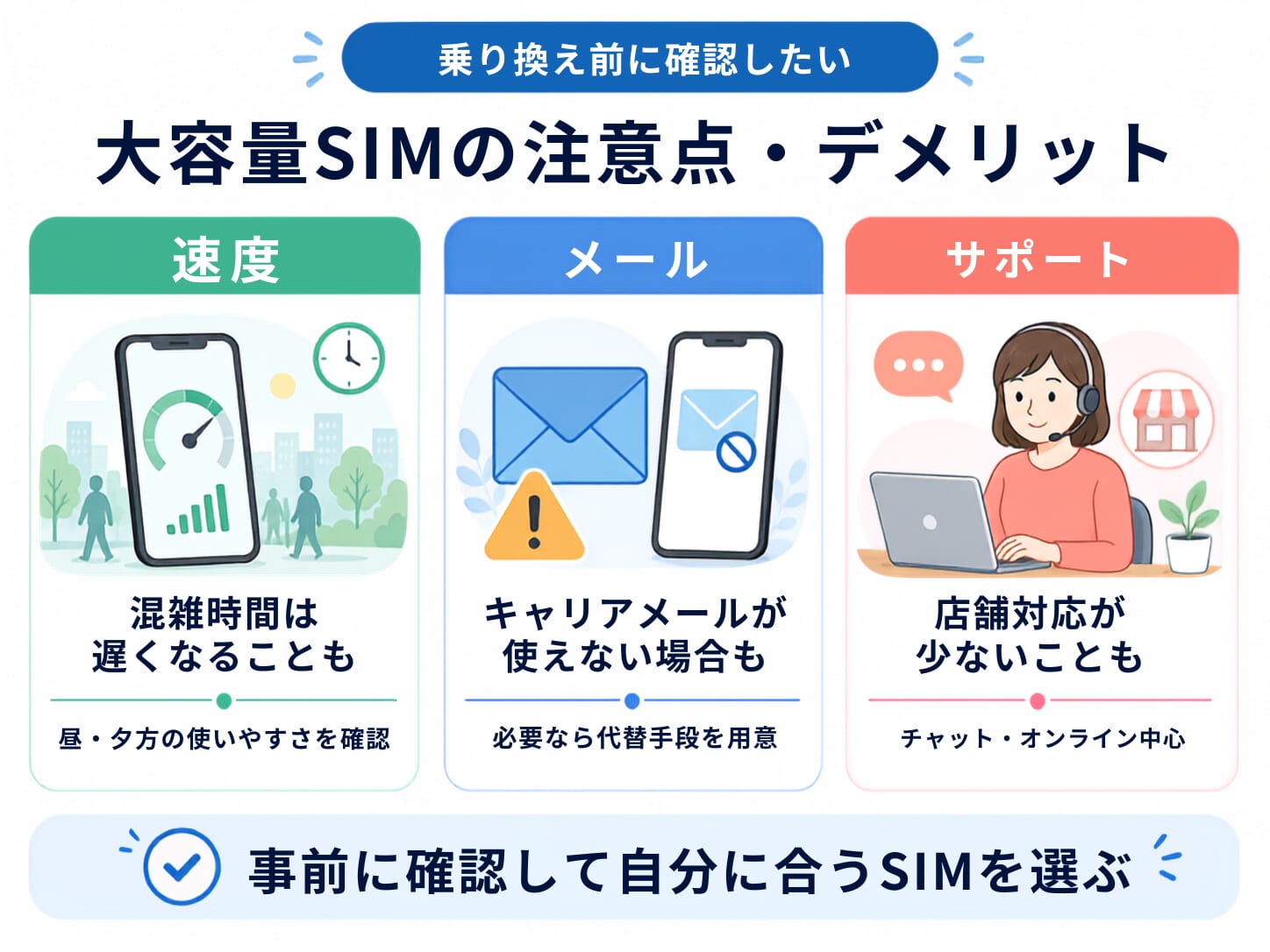 大容量格安SIMへ乗り換える際の注意点・デメリット