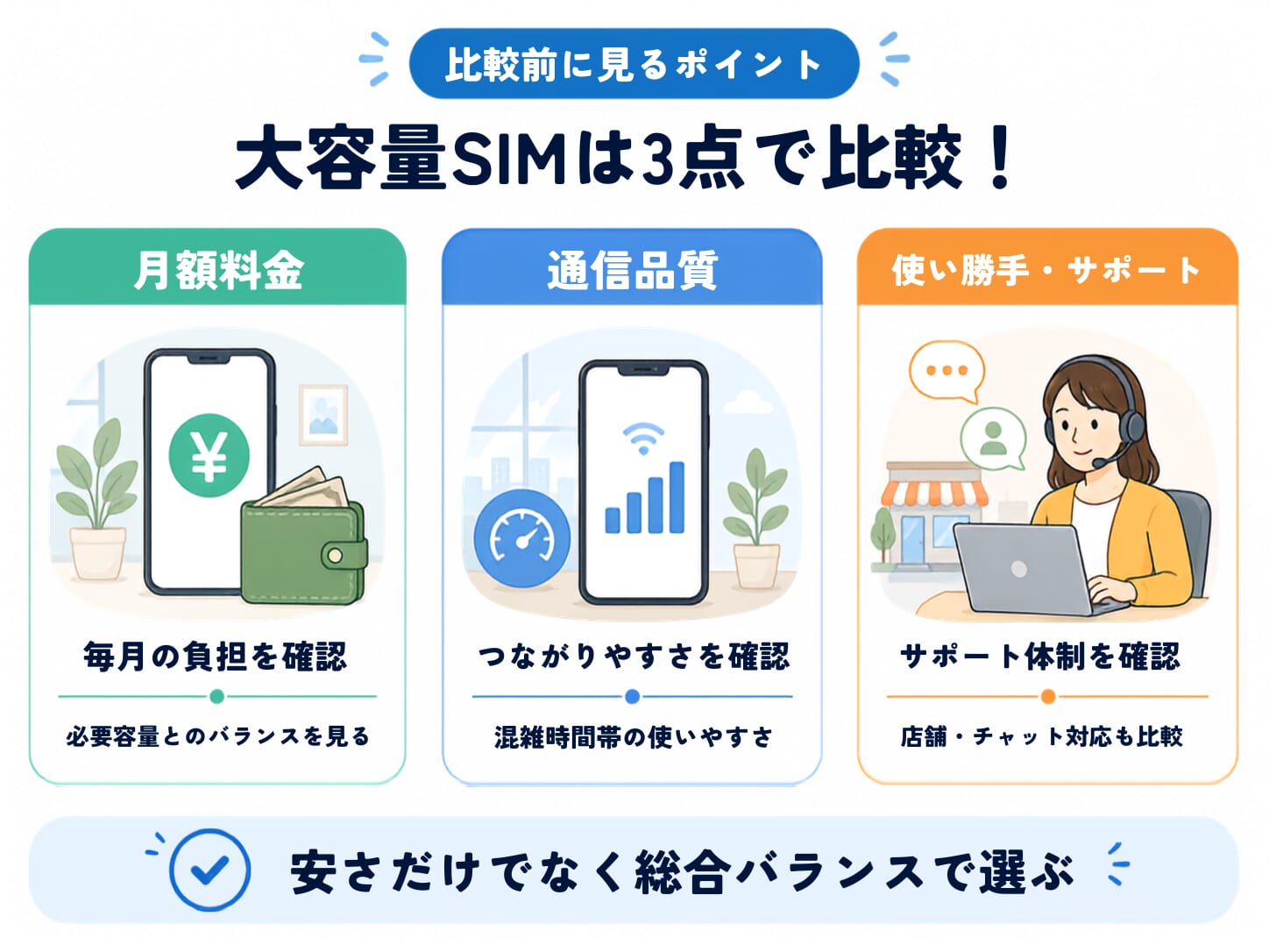 大容量格安SIMのおすすめ総合ランキング・料金比較表【2026年7月最新】