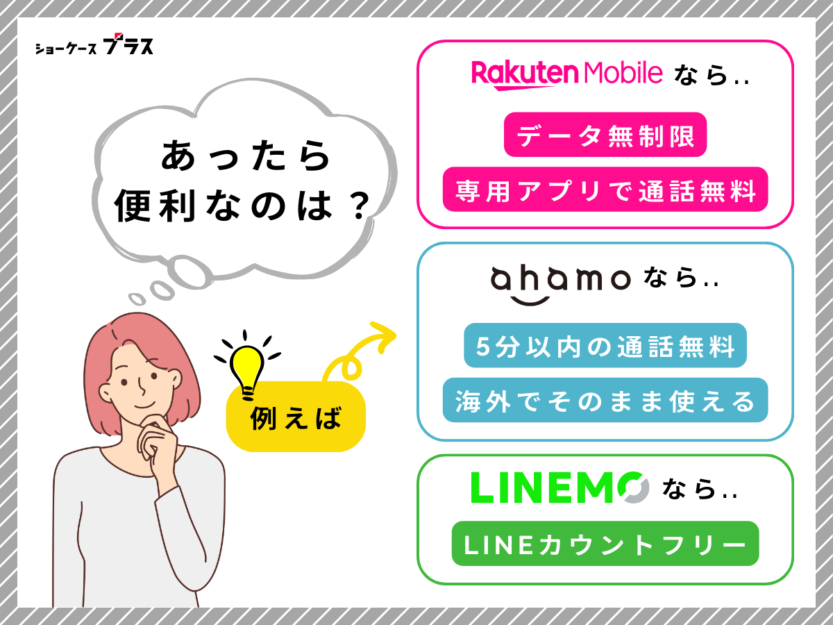 20GBから無制限の格安SIMの選び方を解説