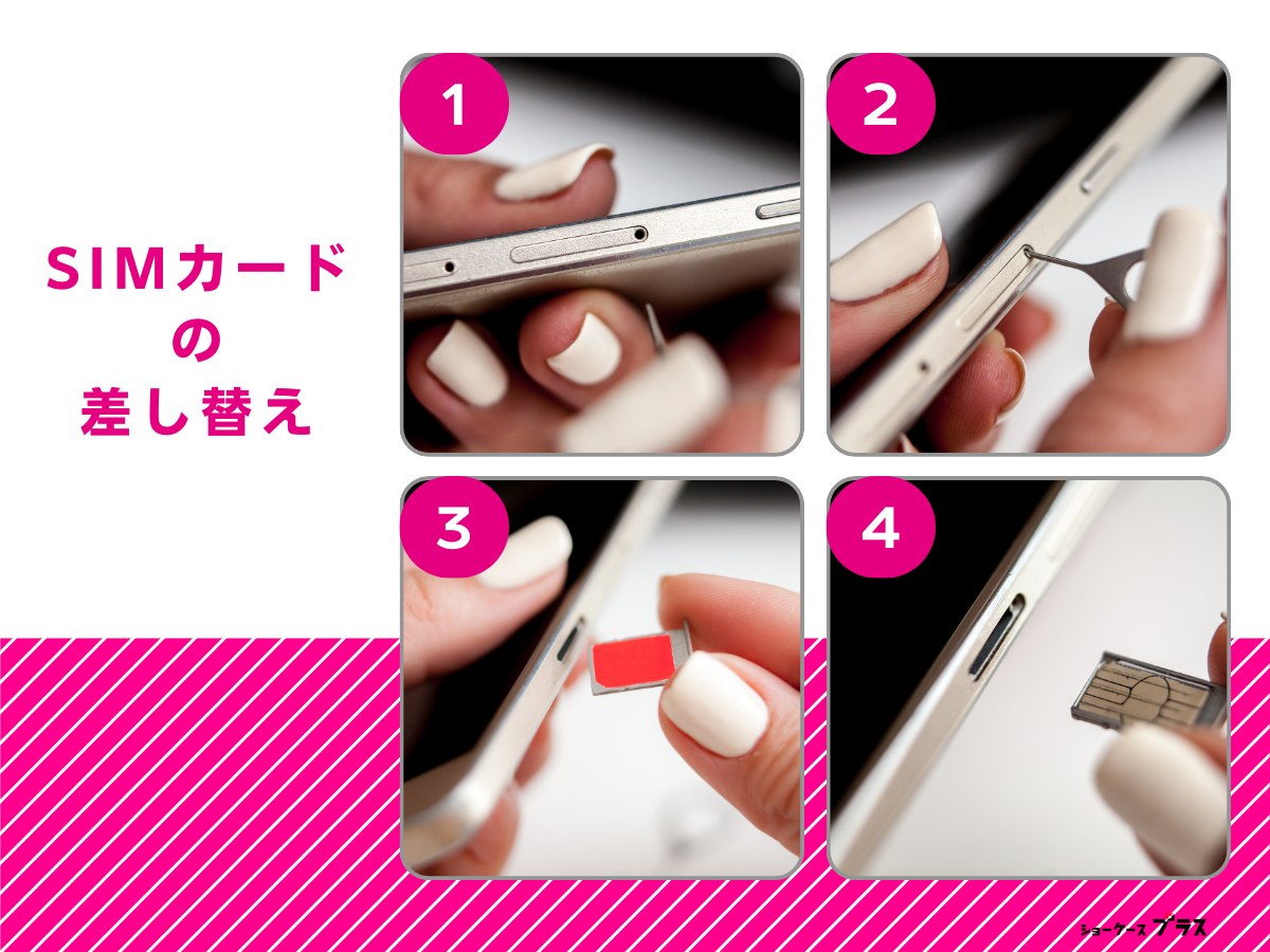 SIMの差し替え手順