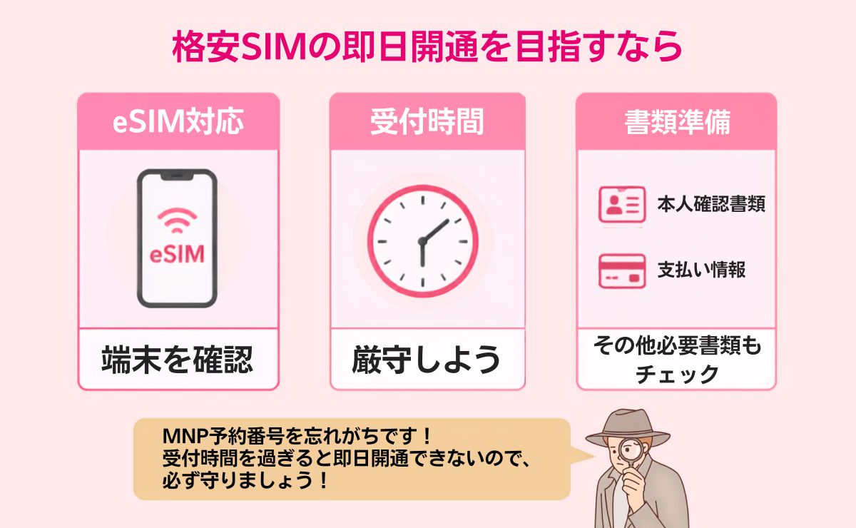 格安SIMは即日開通できる？結論と最短で使い始める方法