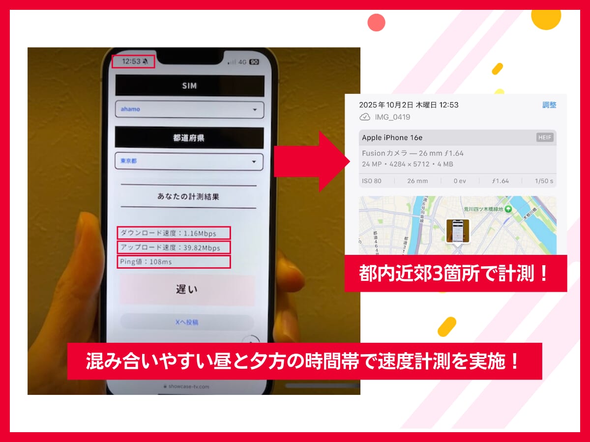 格安SIMの速度計測の概要