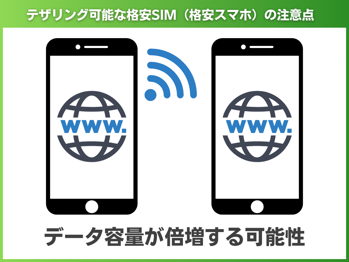 テザリング可能な格安SIMの注意点